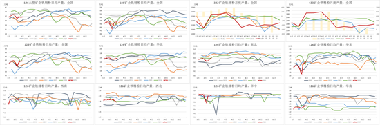 铁矿：价格支撑会有吗？