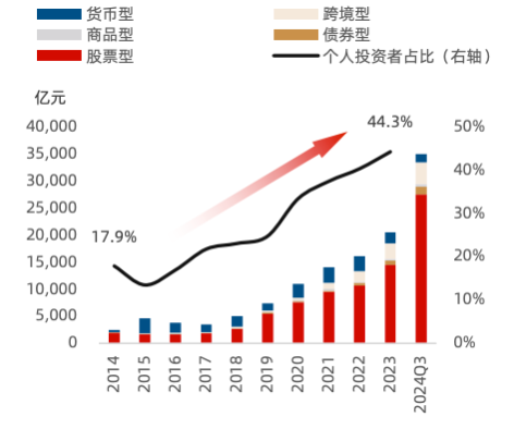 从中国第一只ETF到6500亿ETF大厂，“先行者”华夏基金的孤勇与远见